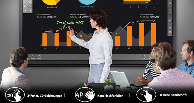 82 Zoll Multi-Touch Display – Samsung DM82E-BR